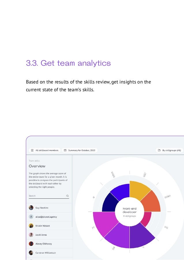 61
3.3. Get team analytics
Based on the results of the skills review, get insights on the
current state of the team’s skills.
 