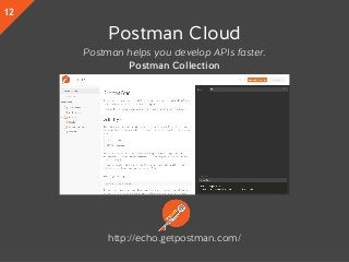 Postman Cloud
Postman helps you develop APIs faster.
Postman Collection
http://echo.getpostman.com/
12
 