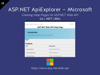 ASP.NET ApiExplorer — Microsoft
Creating Help Pages for ASP.NET Web API
C# | .NET | XML
https://www.asp.net/web-api
19
 