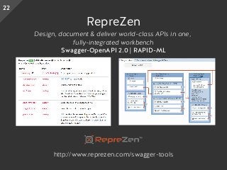 RepreZen
Design, document & deliver world-class APIs in one,
fully-integrated workbench
Swagger-OpenAPI 2.0 | RAPID-ML
http://www.reprezen.com/swagger-tools
22
 