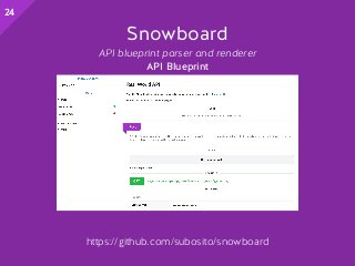 Snowboard
API blueprint parser and renderer
API Blueprint
https://github.com/subosito/snowboard
24
 