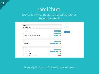 raml2html
RAML to HTML documentation generator.
RAML | NodeJS
https://github.com/subosito/snowboard
25
 