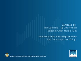 THANK YOU TO APIS.GURU FOR THE ORIGINAL DATA SET!
Compiled by:
Bill Doerrfeld - @DoerrfeldBill
Editor in Chief, Nordic APIs
Visit the Nordic APIs blog for more:
http://nordicapis.com/blog/
 