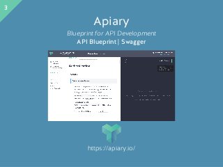 Apiary
Blueprint for API Development
API Blueprint | Swagger
3
Beautiful static documentation for your API
https://apiary.io/
https://apiary.io/
 