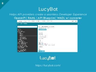 LucyBot
Helps API providers create a seamless Developer Experience
OpenAPI | RAML | API Blueprint | WADL w/ converter
https://lucybot.com/
8
LucyBot
 