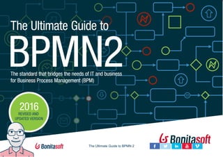 1 The Ultimate Guide to BPMN 2
 