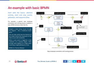 Ultimate guide to_bpmn2_2016_edition_110716 | PDF