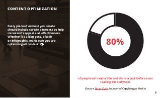 Every piece of content you create
should include certain elements to help
increase its appeal and effectiveness.
Whether it’s a blog post, e-book
or infographic, make sure you are
optimizing all content.
CONTENT OPTIMIZATION
of people will read a title and share a post before even
reading the body text.
(Source: Brian Clark, founder of Copyblogger Media)
80%
9
 