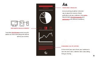 ENGAGING CALL TO ACTION
At the end of your post, direct your audience to
take the next action, whether that’s subscribing,
liking or sharing.
SHAREABLE HEADLINE
An eye-catching headline is the best
way to pique the interest of both
publishers and your audience. (Use verbs,
keep between 60–100 characters and
experiment with different headlines.)
INTEGRATED SOCIAL SHARING
Tools like ClickToTweet make it easy for
readers to share interesting information
within your content.
10
 