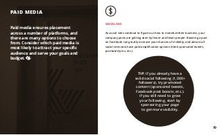 PAID MEDIA
Paid media ensures placement
across a number of platforms, and
there are many options to choose
from. Consider which paid media is
most likely to attract your specific
audience and serve your goals and
budget.
SOCIAL ADS
As social sites continue to figure out how to monetize their business, your
company posts are getting seen by fewer and fewer people. Boosting a post
on Facebook can greatly increase your chances of visibility, and almost all
social sites now have paid amplification options (think sponsored tweets,
promoted pins, etc.).
TIP: If you already have a
solid social following (1,000+
followers), try promoted
content (sponsored tweets,
Facebook post boosts, etc.).
If you still need to grow
your following, start by
sponsoring your page
to get more visibility.
19
 