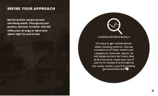 REFINE YOUR APPROACH
Each brand has unique content
marketing needs. Throughout your
process, continue to tweak, test and
refine your strategy to determine
what’s right for your brand.
CHOOSE METRICS WISELY
It’s easy to get overwhelmed
when tracking metrics. Choose
a maximum of three metrics per
category to measure, report on
and judge success by. Every step
of the funnel is important, but if
you try to measure and improve
too many metrics, you’ll invariably
get overwhelmed.
23
 