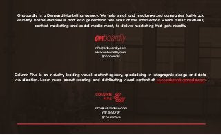 info@columnfive.com
949.614.0759
@columnfive
Column Five is an industry-leading visual content agency, specializing in infographic design and data
visualization. Learn more about creating and distributing visual content at www.columnfivemedia.com.
Onboardly is a Demand Marketing agency. We help small and medium-sized companies fast-track
visibility, brand awareness and lead generation. We work at the intersection where public relations,
content marketing and social media meet, to deliver marketing that gets results.
info@onboardly.com
www.onboardly.com
@onboardly
 