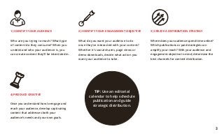 3) CREATE A DISTRIBUTION STRATEGY
Where does your audience spend time online?
Which publications or paid strategies can
amplify your reach? With your audience and
engagement objective in mind, determine the
best channels for content distribution.
4) PRODUCE CREATIVE
Once you understand how to engage and
reach your audience, develop captivating
content that addresses both your
audience’s needs and your own goals.
1) IDENTIFY YOUR AUDIENCE
Who are you trying to reach? What type
of content do they consume? When you
understand who your audience is, you
can create content they’ll be interested in.
2) IDENTIFY YOUR ENGAGEMENT OBJECTIVE
What do you want your audience to do
once they’ve interacted with your content?
Whether it’s social shares, page views or
demo downloads, decide what action you
want your audience to take.
TIP: Use an editorial
calendar to help schedule
publication and guide
strategic distribution.
3
 