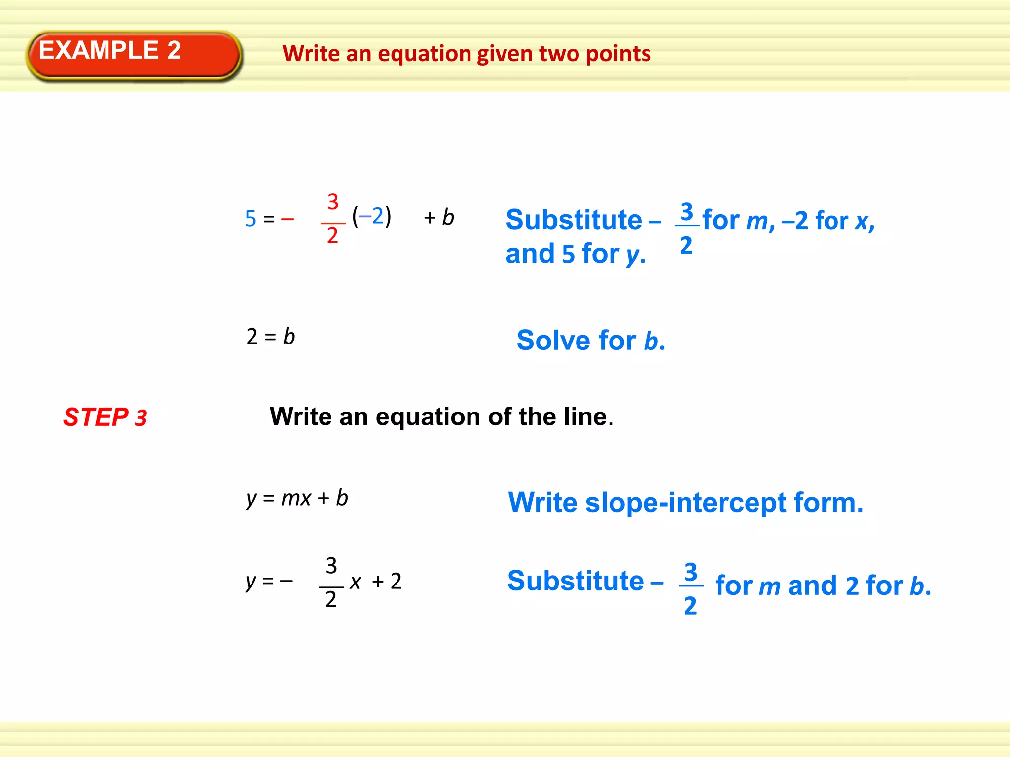 EXAMPLE 2

Write an equation given two points

5=–

3
(–2)
2

2=b
STEP 3

+b

Substitute – 3 for m, –2 for x,
and 5 for y. 2
Solve for b.

Write an equation of the line.
y = mx + b
y=–

3
x +2
2

Write slope-intercept form.
Substitute – 3 for m and 2 for b.
2

 