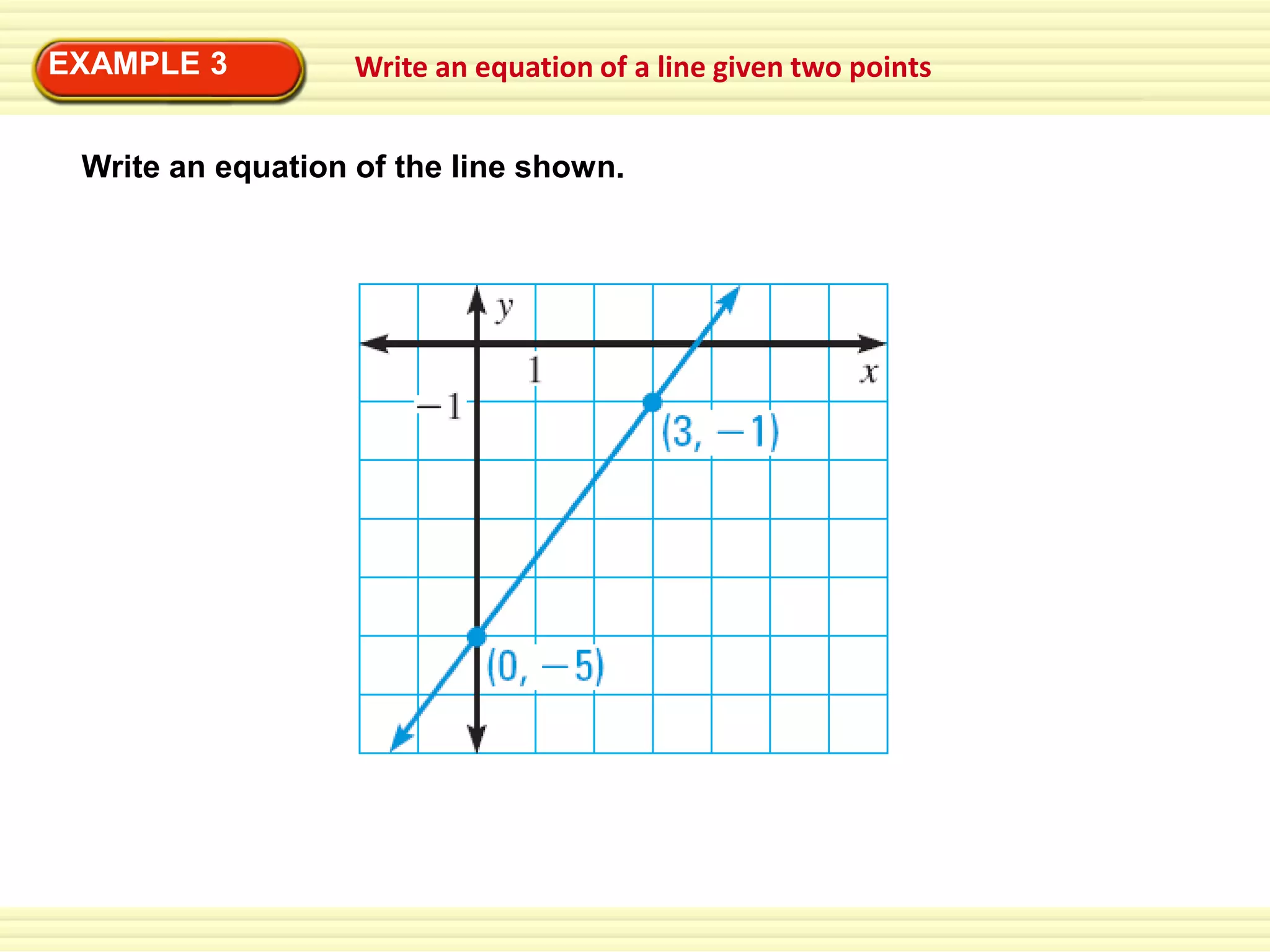 EXAMPLE 3

Write an equation of a line given two points

Write an equation of the line shown.

 
