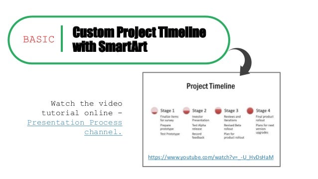 ultimate guide to creative powerpoint timeline graphic ideas