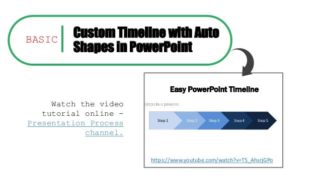 powerpoint timeline