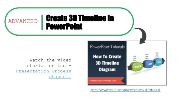how to create 3d timeline diagram 3d powerpoint series simple power point timeline