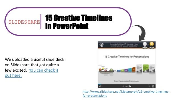 creative timelines