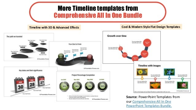 templates for timeline 23