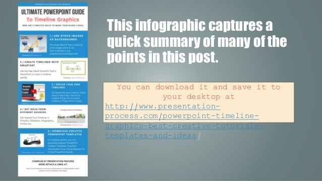 ultimate guide to creative powerpoint timeline graphic ideas