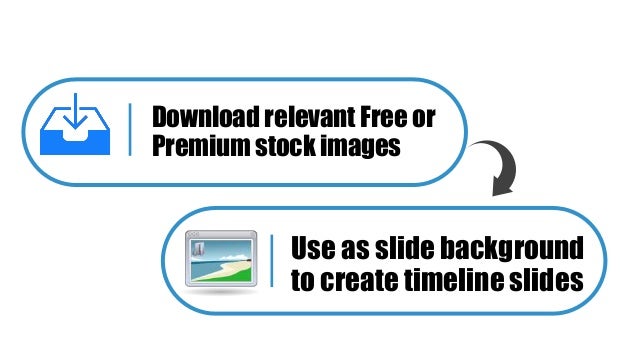 powerpoint timeline slide