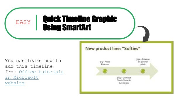 powerpoint timeline graphic