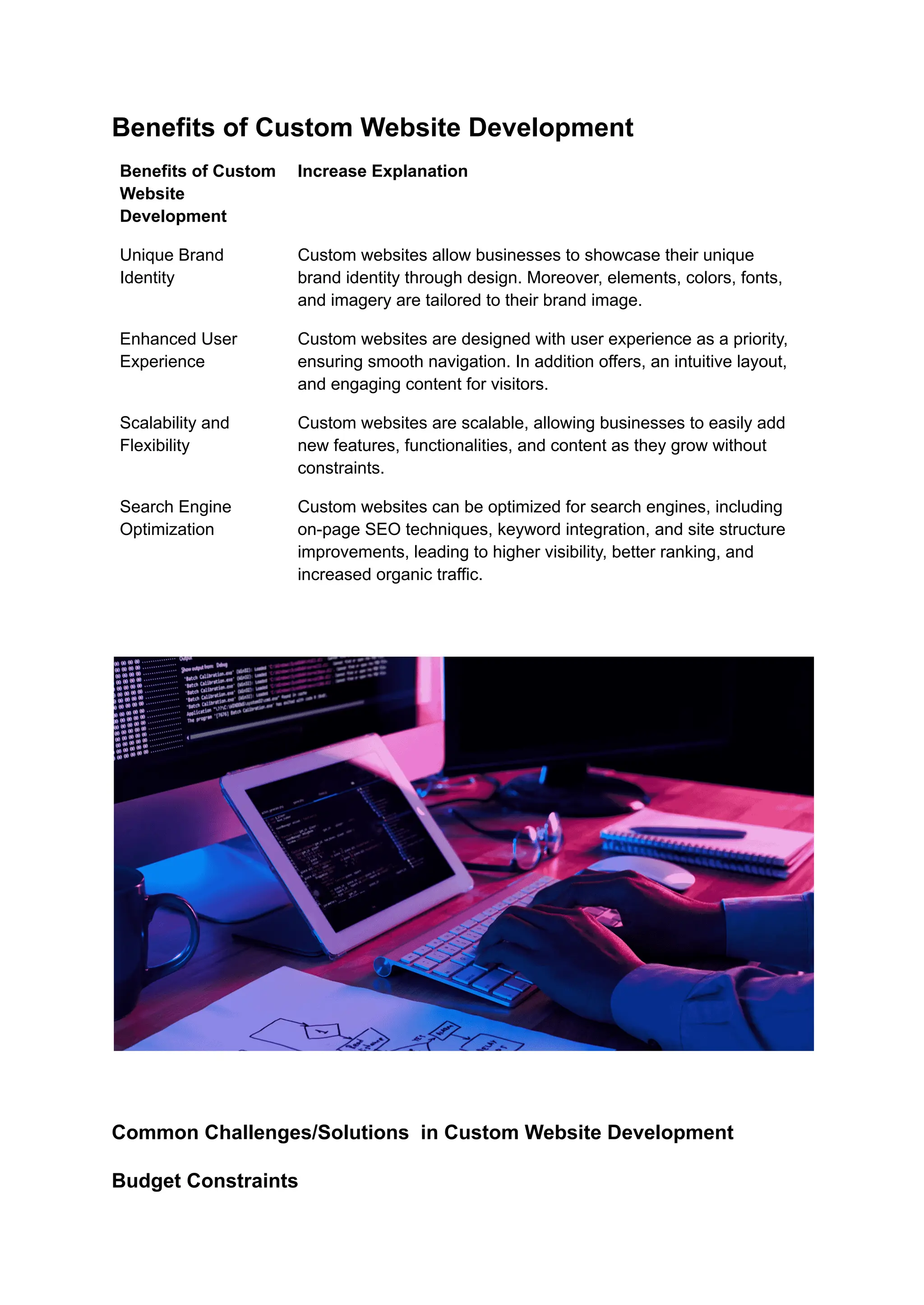 Ultimate Guide to Custom Website Development.pdf