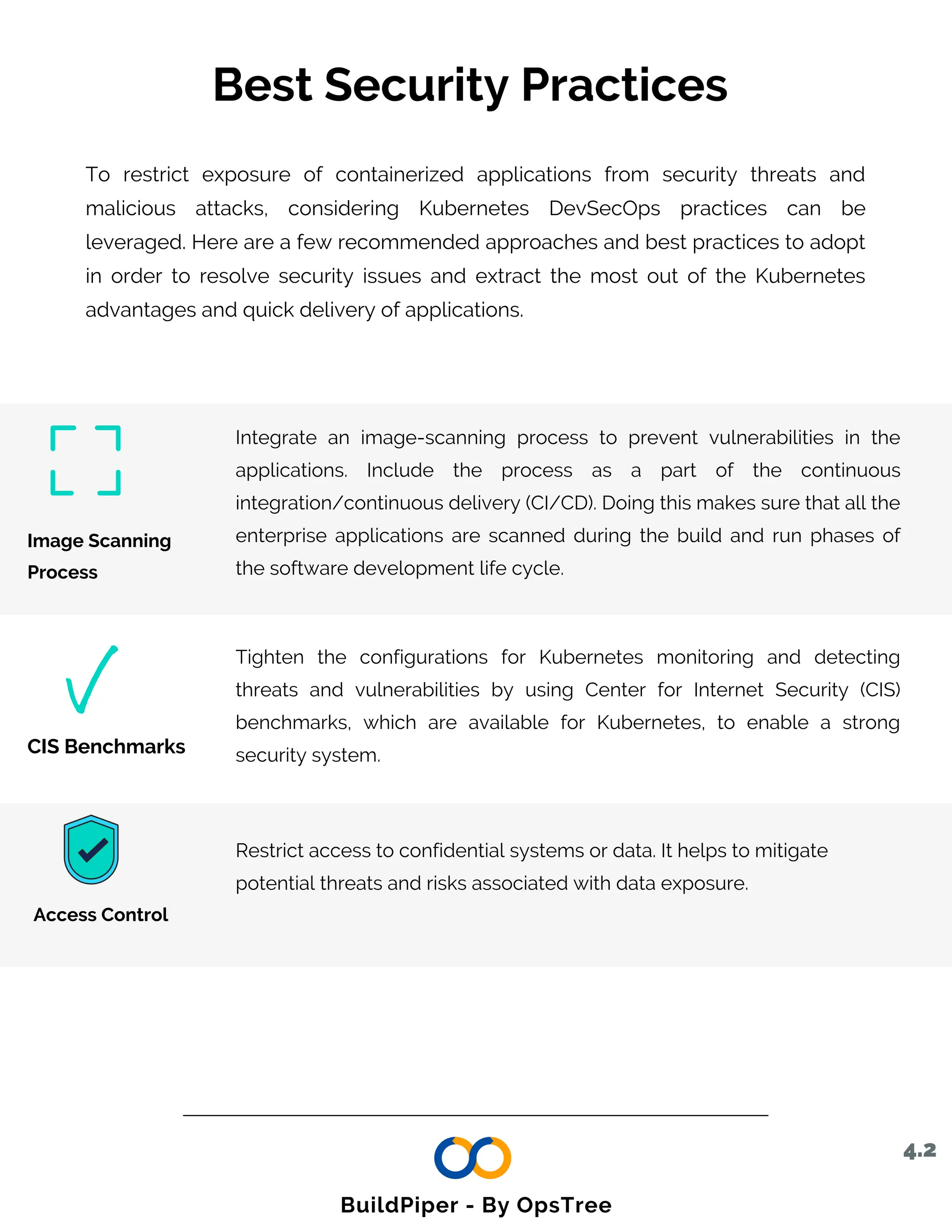 Best Security Practices
Integrate an image-scanning process to prevent vulnerabilities in the
applications. Include the process as a part of the continuous
integration/continuous delivery (CI/CD). Doing this makes sure that all the
enterprise applications are scanned during the build and run phases of
the software development life cycle.
To restrict exposure of containerized applications from security threats and
malicious attacks, considering Kubernetes DevSecOps practices can be
leveraged. Here are a few recommended approaches and best practices to adopt
in order to resolve security issues and extract the most out of the Kubernetes
advantages and quick delivery of applications.
Image Scanning
Process
CIS Benchmarks
Tighten the configurations for Kubernetes monitoring and detecting
threats and vulnerabilities by using Center for Internet Security (CIS)
benchmarks, which are available for Kubernetes, to enable a strong
security system.
Access Control
Restrict access to confidential systems or data. It helps to mitigate
potential threats and risks associated with data exposure.
4.2
BuildPiper - By OpsTree
 
