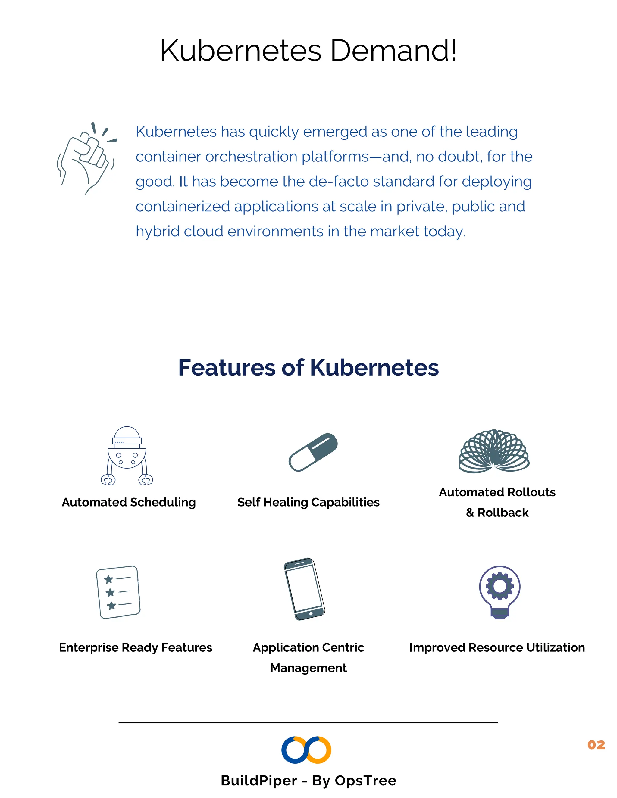Kubernetes Demand!
Kubernetes has quickly emerged as one of the leading
container orchestration platforms—and, no doubt, for the
good. It has become the de-facto standard for deploying
containerized applications at scale in private, public and
hybrid cloud environments in the market today.
02
Features of Kubernetes
Automated Scheduling Self Healing Capabilities
Automated Rollouts
& Rollback
Enterprise Ready Features Application Centric
Management
Improved Resource Utilization
BuildPiper - By OpsTree
 