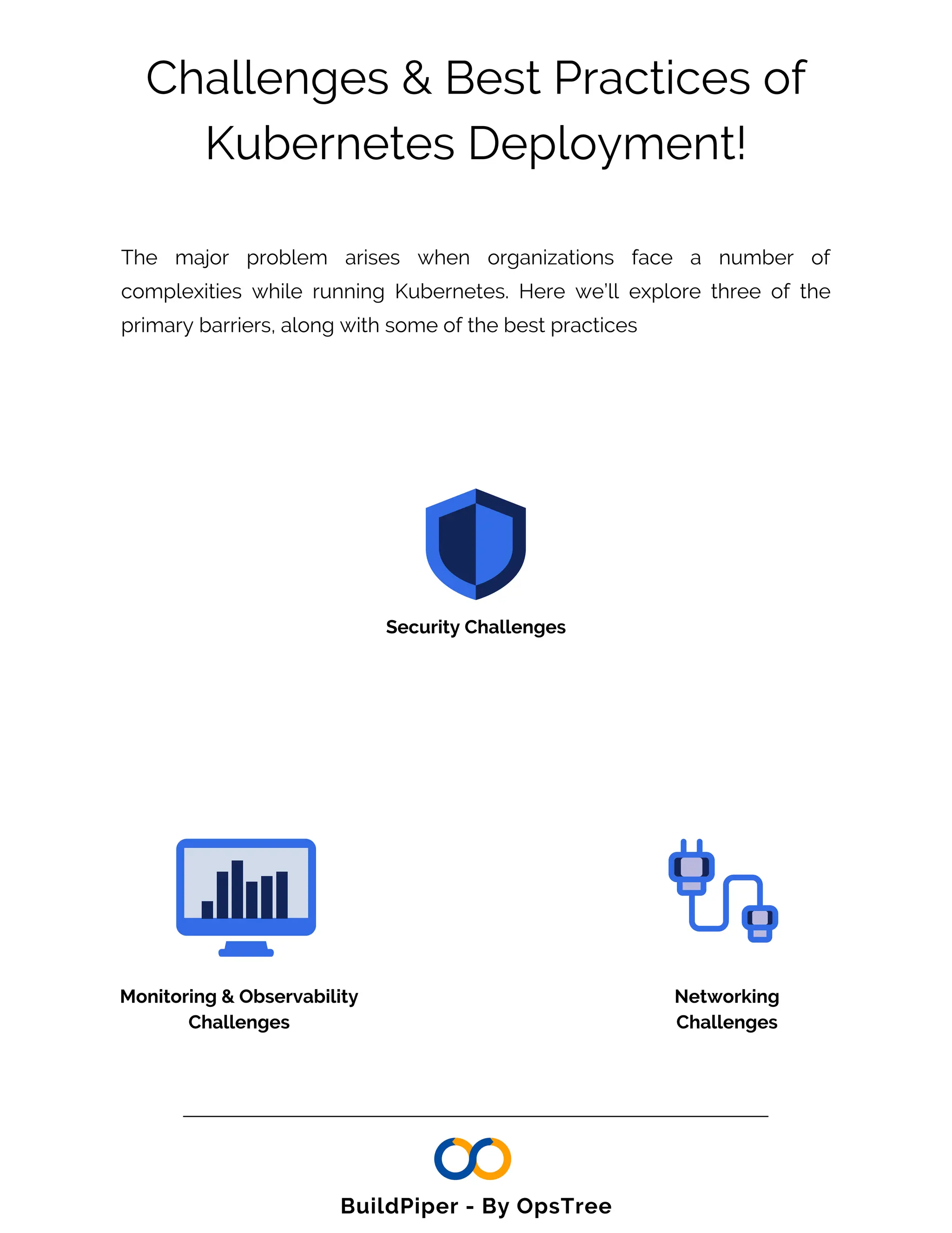 Challenges & Best Practices of
Kubernetes Deployment!
The major problem arises when organizations face a number of
complexities while running Kubernetes. Here we’ll explore three of the
primary barriers, along with some of the best practices
Security Challenges
Monitoring & Observability
Challenges
Networking
Challenges
BuildPiper - By OpsTree
 