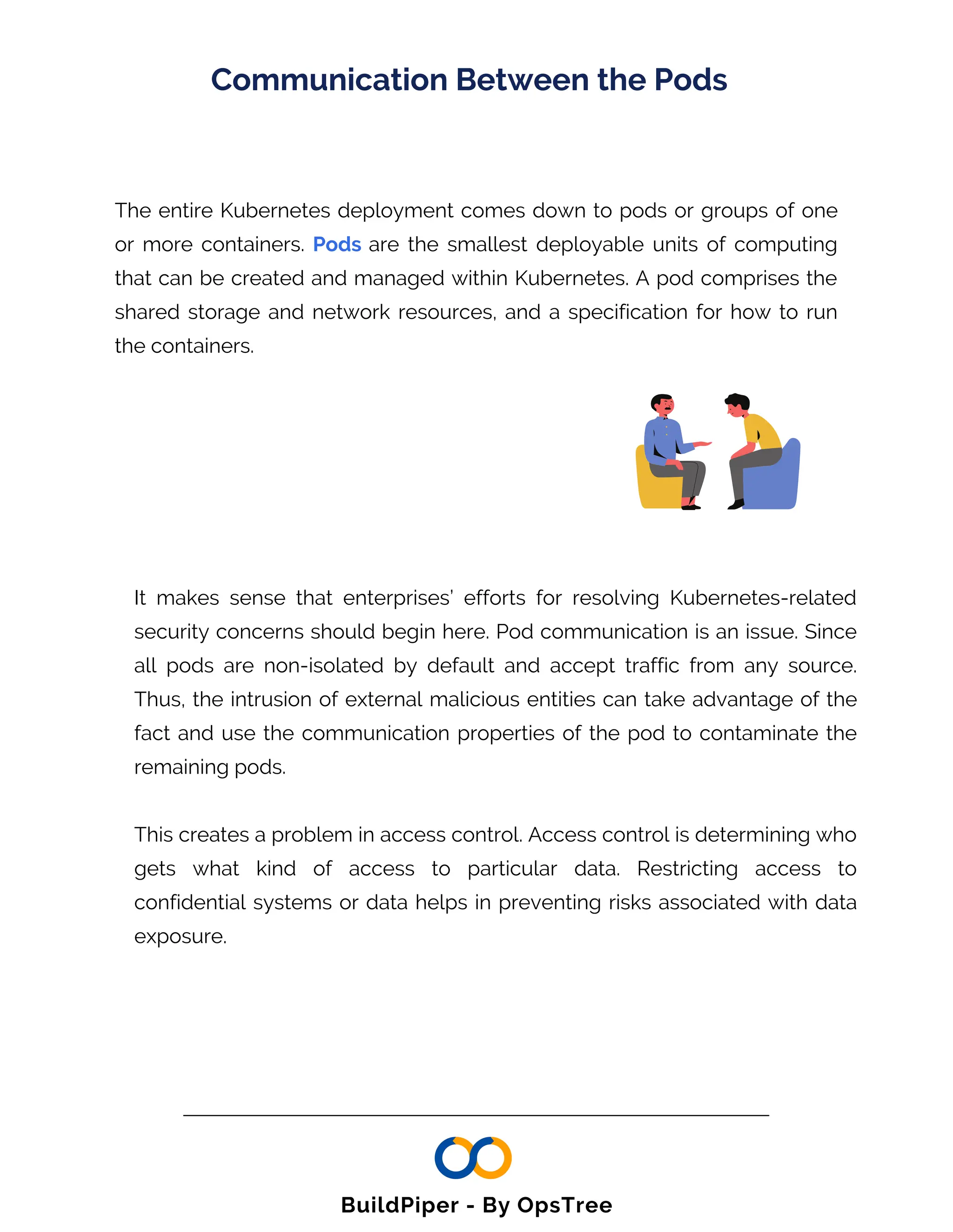 The entire Kubernetes deployment comes down to pods or groups of one
or more containers. Pods are the smallest deployable units of computing
that can be created and managed within Kubernetes. A pod comprises the
shared storage and network resources, and a specification for how to run
the containers.
It makes sense that enterprises’ efforts for resolving Kubernetes-related
security concerns should begin here. Pod communication is an issue. Since
all pods are non-isolated by default and accept traffic from any source.
Thus, the intrusion of external malicious entities can take advantage of the
fact and use the communication properties of the pod to contaminate the
remaining pods.
This creates a problem in access control. Access control is determining who
gets what kind of access to particular data. Restricting access to
confidential systems or data helps in preventing risks associated with data
exposure.
Communication Between the Pods
BuildPiper - By OpsTree
 