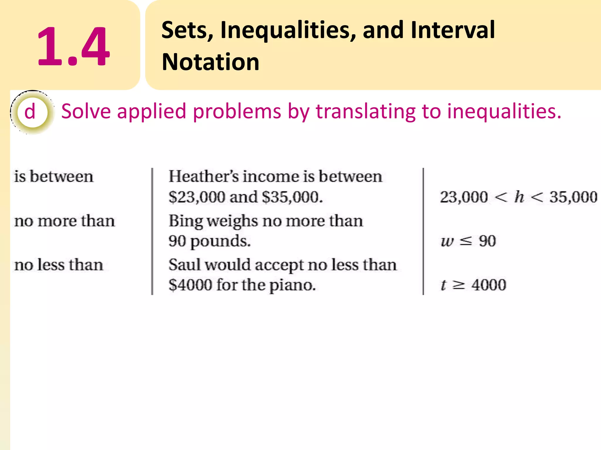 1.4
d

Sets, Inequalities, and Interval
Notation

Solve applied problems by translating to inequalities.

 