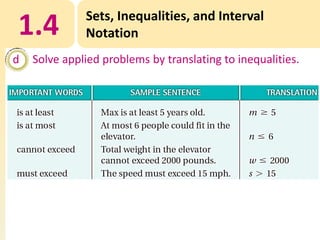 1.4
d

Sets, Inequalities, and Interval
Notation

Solve applied problems by translating to inequalities.

 
