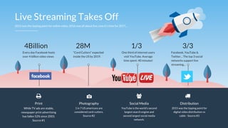 Ultimate Guide to Live Streaming