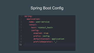 Spring Boot Config
 
