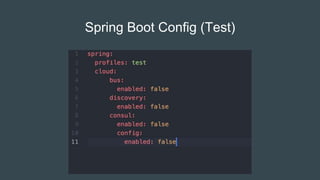 Spring Boot Config (Test)
 