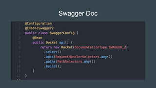 Swagger Doc
 