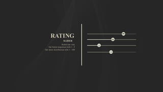 RATING
SLIDER
Scales can vary
Get better responses with 1 - 5
Get more distribution with 1 - 100
80
3
2
50
 