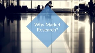 Why Market
Research?
 