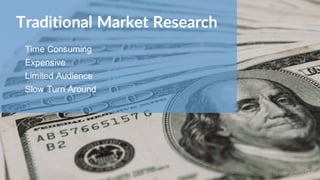 Traditional Market Research
Time Consuming
Expensive
Limited Audience
Slow Turn Around
 