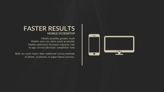 FASTER RESULTS
MOBILE VS DESKTOP
Mobile provides greater reach
Mobile users are more easily accessible
Mobile-optimized increases response rate
In-app surveys decrease completion time
Both are much faster than traditional survey methods
of phone, in-person, or paper-based surveys.
 