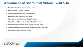 Announced at SharePoint Virtual Event 5/16
COMPANY CONFIDENTIAL—SUBJECT TO NDA C000000-0616 27
• New Site: SharePoint Comm...
