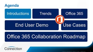 Agenda
COMPANY CONFIDENTIAL—SUBJECT TO NDA C000000-0616 5
Office 365 Collaboration Roadmap
End User Demo
Introductions Tre...