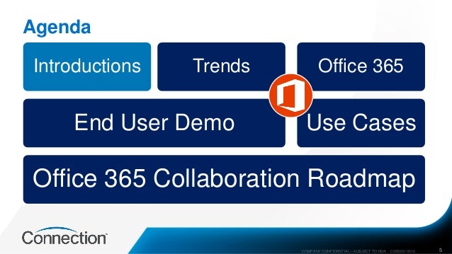 ultimate guide to office 365 collaboration office 365 collaboration