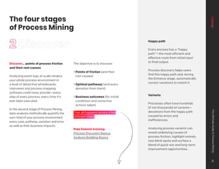 Discover… points of process friction
and their root causes
Analyzing event logs at scale renders
your whole process environment in
a level of detail that whiteboards,
interviews and process mapping
software could never provide—every
step of every process, every time it’s
ever been executed.
In the second stage of Process Mining,
data analysts methodically quantify the
sum total of your process environment:
every case, pathway, variation and error,
as well as their business impacts.
The objective is to discover:
• Points of friction (and their
root causes)
• Optimal pathways (and every
deviation from them)
• Business outcomes (for initial
conditions and corrective
actions taken)
That all happens across a few
different steps:
2 Happy path
Every process has a “happy
path”—the most efficient and
effective route from initial input
to final output.
Process discovery helps users
find this happy path and, during
the Enhance stage, automatically
correct variations to match it.
Variants
Processes often have hundreds
(if not thousands) of variants—
deviations from the happy path
caused by errors and
inefficiencies.
Analyzing process variants can
reveal underlying causes of
process friction, highlight entirely
new blind-spots and surface a
blend of quick-win and long-term
improvement opportunities.
The four stages
of Process Mining
Free Celonis training:
Process Discovery Basics,
Analysis Building Basics
Discover
The
Ultimate
Guide
to
Process
Mining
18
 