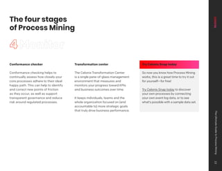 Conformance checker
Conformance checking helps to
continually assess how closely your
core processes adhere to their ideal
happy path. This can help to identify
and correct new points of friction
as they occur, as well as support
transparent governance and reduce
risk around regulated processes.
Transformation center
The Celonis Transformation Center
is a single pane-of-glass management
environment that measures and
monitors your progress toward KPIs
and business outcomes over time.
It keeps individuals, teams and the
whole organization focused on (and
accountable to) more strategic goals
that truly drive business performance.
4
The four stages
of Process Mining
Monitor
Try Celonis Snap today
So now you know how Process Mining
works, this is a great time to try it out
for yourself—for free!
Try Celonis Snap today to discover
your own processes by connecting
your own event log data, or to see
what’s possible with a sample data set.
The
Ultimate
Guide
to
Process
Mining
23
 