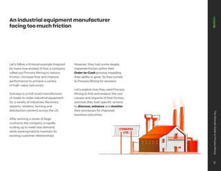 An industrial equipment manufacturer
facing too much friction
CONVEYA
LTD.
Let’s follow a fictional example (inspired
by many true stories) of how a company
rolled out Process Mining to reduce
friction, increase flow and improve
performance to achieve a variety
of high-value outcomes.
Conveya is a mid-sized manufacturer
of made-to-order industrial equipment
for a variety of industries (factories,
airports, retailers, farming and
distribution centers) across the US.
After winning a series of large
contracts the company is rapidly
scaling up to meet new demand
while working hard to maintain its
existing customer relationships.
However, they had some deeply
ingrained friction within their
Order-to-Cash process impeding
their ability to grow. So they turned
to Process Mining for answers.
Let’s explore how they used Process
Mining to find and analyze the root
causes and impacts of that friction,
and how they took specific actions
to discover, enhance and monitor
their processes for improved
business outcomes.
The
Ultimate
Guide
to
Process
Mining
26
 