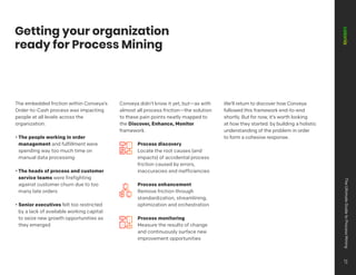The embedded friction within Conveya’s
Order-to-Cash process was impacting
people at all levels across the
organization.
• The people working in order
management and fulfillment were
spending way too much time on
manual data processing
• The heads of process and customer
service teams were firefighting
against customer churn due to too
many late orders
• Senior executives felt too restricted
by a lack of available working capital
to seize new growth opportunities as
they emerged
Conveya didn’t know it yet, but—as with
almost all process friction—the solution
to these pain points neatly mapped to
the Discover, Enhance, Monitor
framework.
Process discovery
Locate the root causes (and
impacts) of accidental process
friction caused by errors,
inaccuracies and inefficiencies
Process enhancement
Remove friction through
standardization, streamlining,
optimization and orchestration
Process monitoring
Measure the results of change
and continuously surface new
improvement opportunities
We’ll return to discover how Conveya
followed this framework end-to-end
shortly. But for now, it’s worth looking
at how they started: by building a holistic
understanding of the problem in order
to form a cohesive response.
Getting your organization
ready for Process Mining
The
Ultimate
Guide
to
Process
Mining
27
 