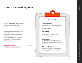 Team Roster
There are four critical roles that every
Process Mining initiative needs.
After the implementation of your first
initiative (which we’ll cover in the next
section) and once you’ve started to
realize (and report on) your progress
toward your key KPIs, your Process
Mining team should be in a good
place to expand.
Free Celonis training:
Training courses for all levels
Executive Sponsor
To champion the project and secure
buy-in and budget from senior
decision-makers
Data Analysts
To interpret the business impact
of the findings surfaced during
the Discovery stage
Business Users
(i.e., Practitioners and Team Leads)
To guide use cases and improvement
opportunities
IT Partners/Data Engineers
To authorize, facilitate and maintain
the required technical integrations
Your first Process Mining team
The
Ultimate
Guide
to
Process
Mining
33
 